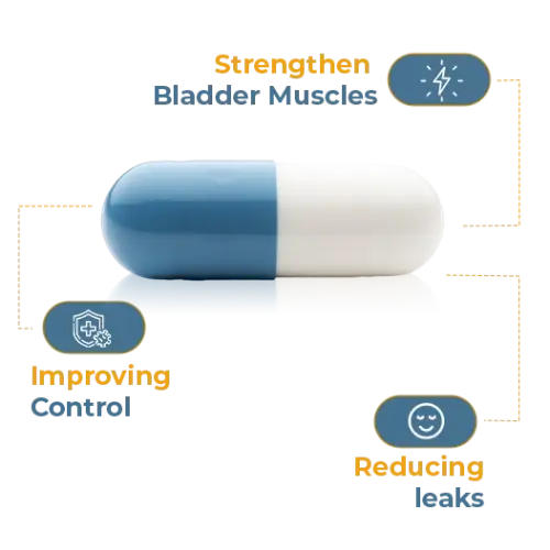 Power for Enhanced Results